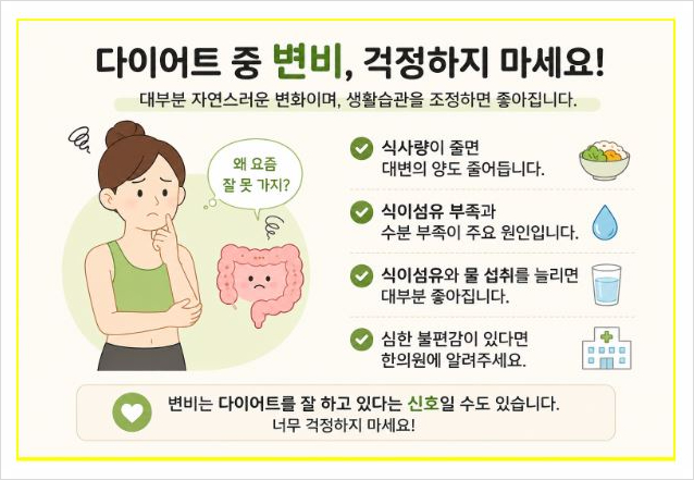 다이어트 한약 먹고 변비가 생겼어요. 부작용인가요?