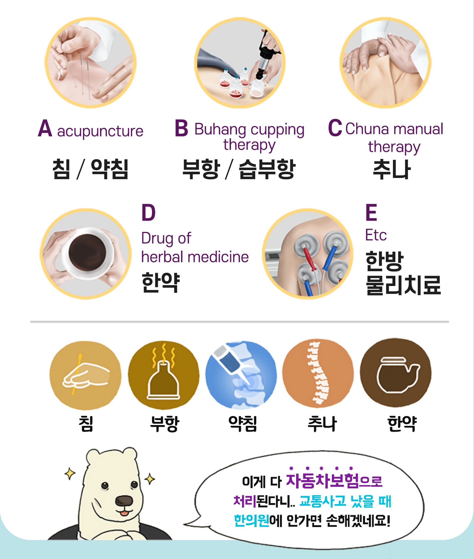 미르애 A·B·C·D·E 교통사고치료법 — 침·약침, 부항·습부항, 추나, 한약, 한방 물리치료